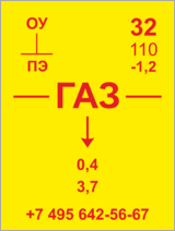 Знак газопровода