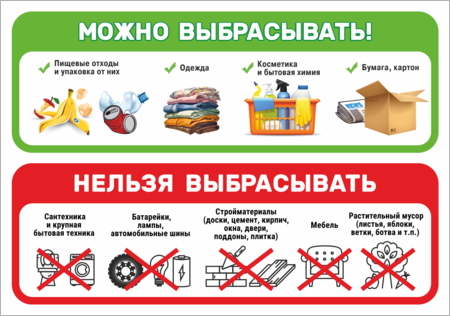 Можно выбрасывать Нельзя выбрасывать