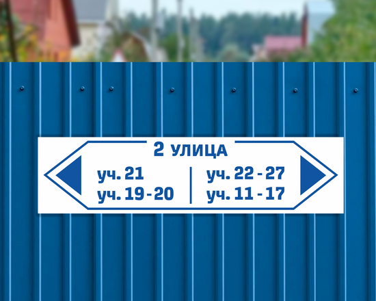 Номера улиц и участков