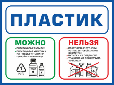 Пластик, можно, нельзя выбрасывать